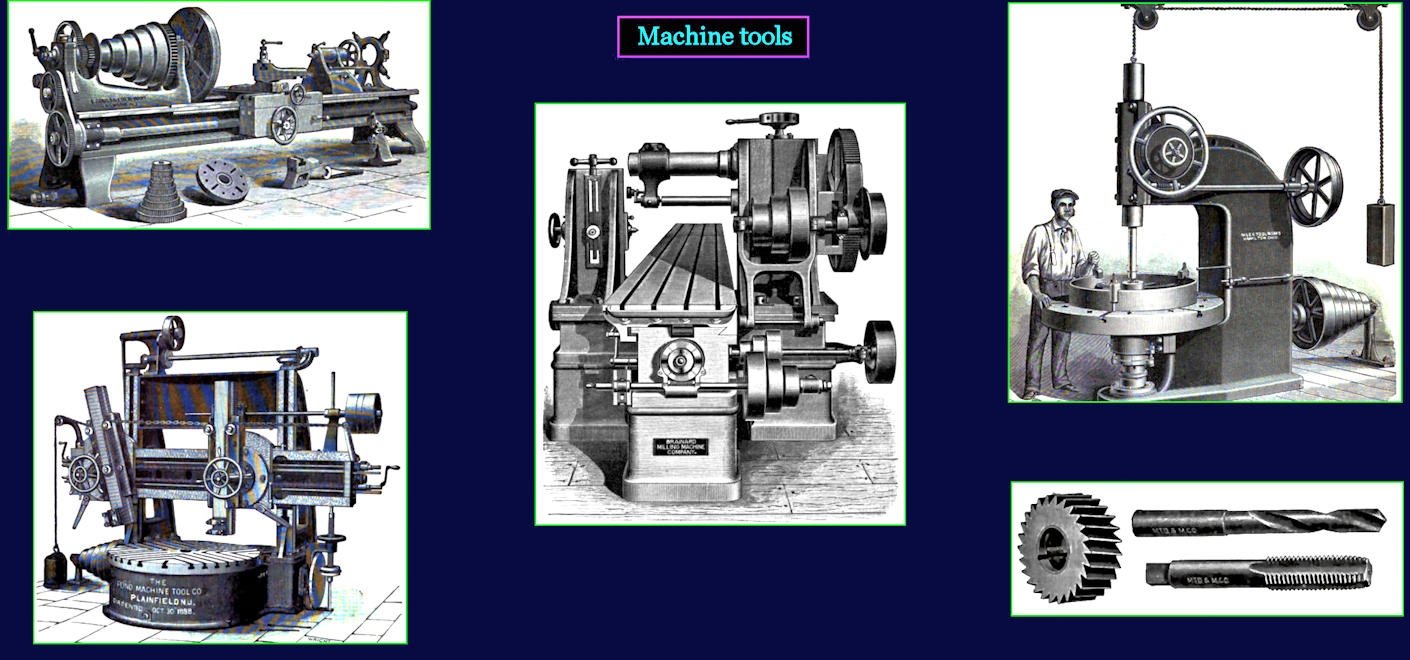 Machine tools, 1890